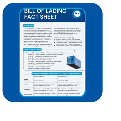 Useful Resources - Bill of Lading Fact Sheet thumbnail