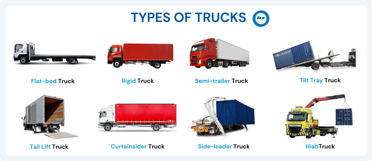types of trucks